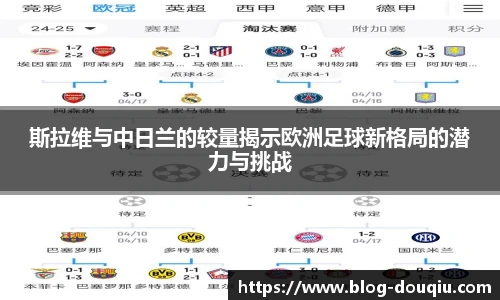 斯拉维与中日兰的较量揭示欧洲足球新格局的潜力与挑战